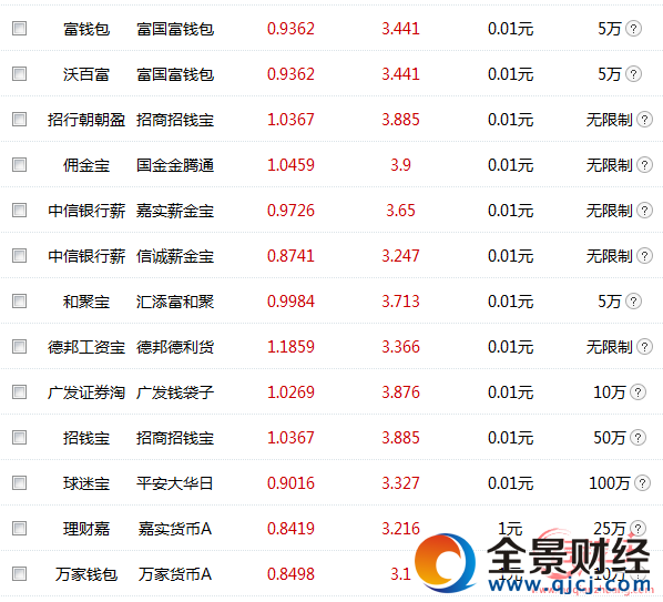 2017��03��7�ս��Ռ���܊�F(tu��n)������ƴ