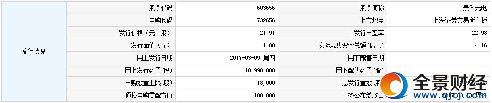 �¹�732656��603656̩�̹�늣���ָُ��