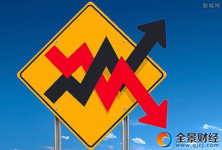 房地產股再度活躍