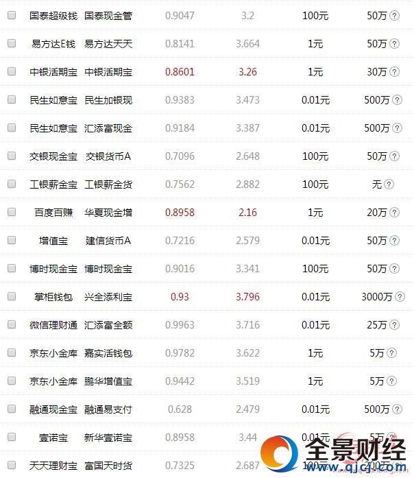 ����܊�F�������� ����܊�F������ƴ �������ؔ�aƷ���� ���W�������ؔ�aƷ