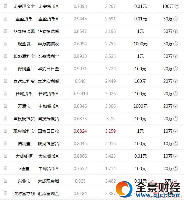 ����܊�F�������� ����܊�F������ƴ �������ؔ�aƷ���� ���W�������ؔ�aƷ