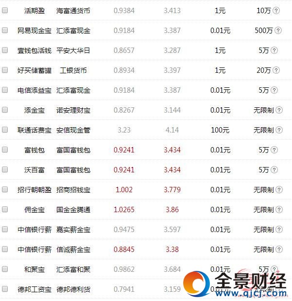 ����܊�F�������� ����܊�F������ƴ �������ؔ�aƷ���� ���W�������ؔ�aƷ